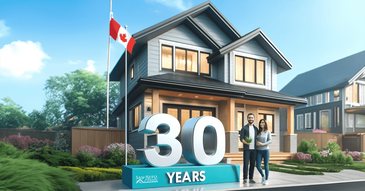 new homeownership benefits in canada 30 year mortgages and enhanced rrsp limits featured image